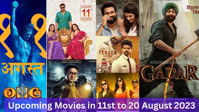 Upcoming Movies in 11 to 20 August 2023, South, Hindi, Hollywood Movies